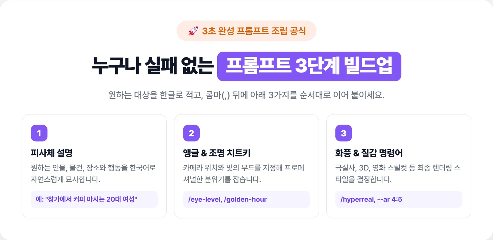 챗GPT AI 이미지 치트키 99가지 총정리