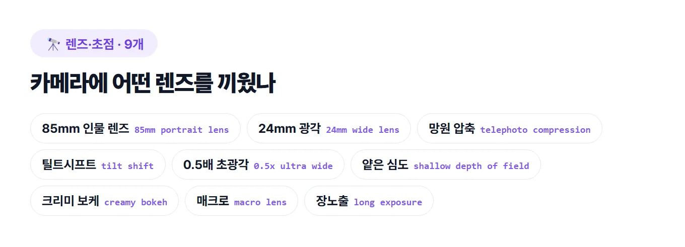 챗GPT 이미지 비밀코드 100개