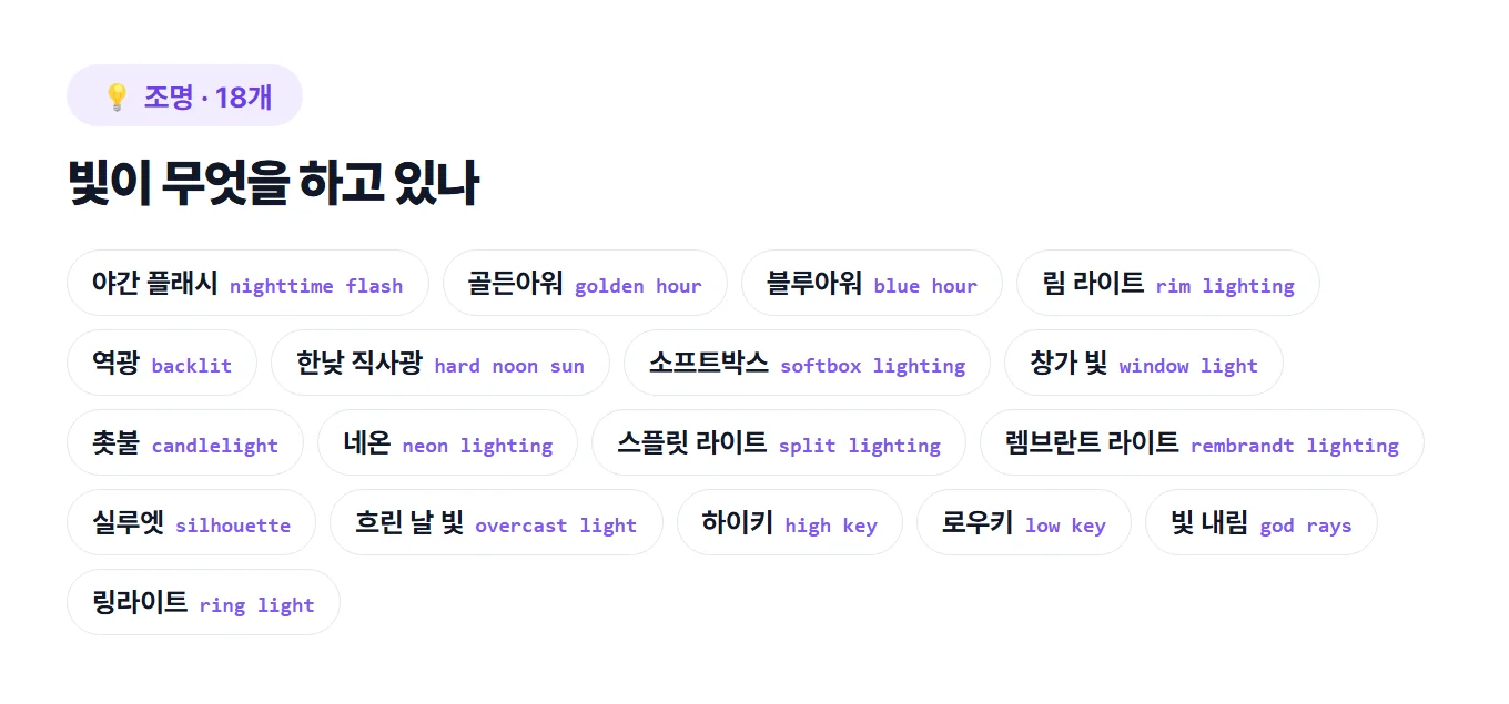 챗GPT 이미지 비밀코드 100개