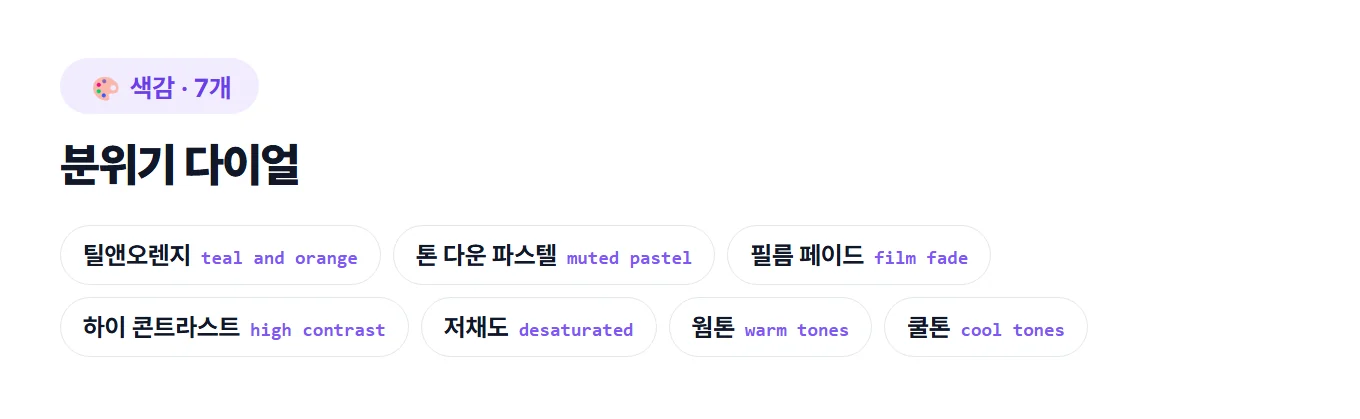 챗GPT 이미지 비밀코드 100개