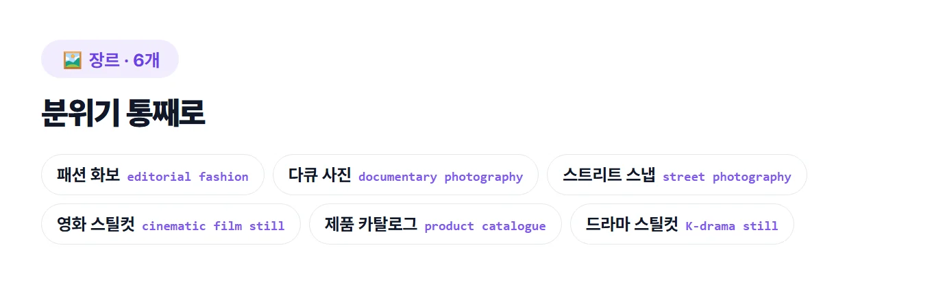 챗GPT 이미지 비밀코드 100개