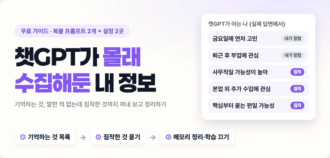 챗GPT가 몰래 수집하는 내 정보, 미리 막아두는 방법
