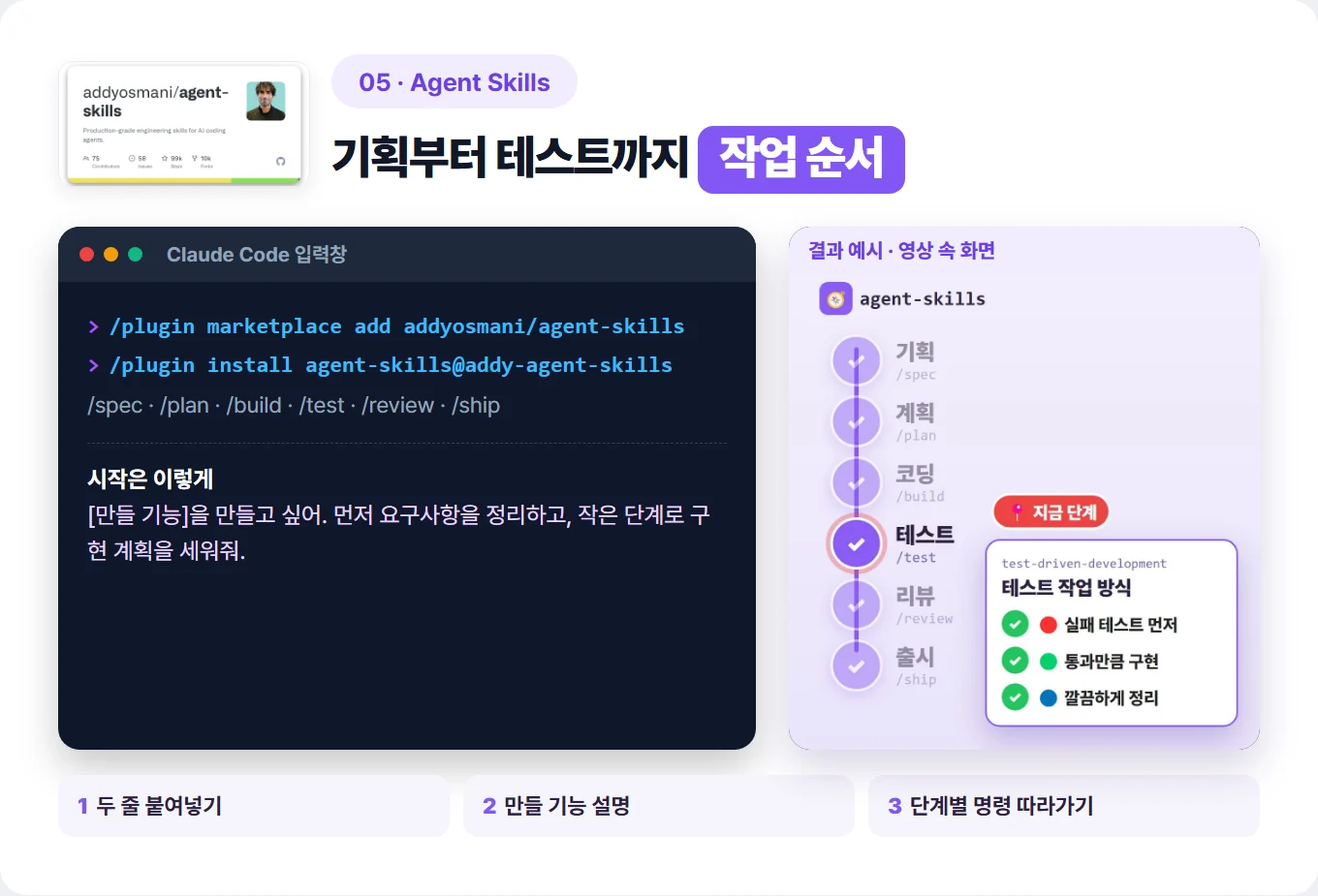 클로드 코드 확장팩 5개 설치 링크와 사용법