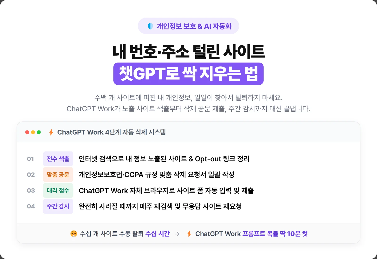 인터넷에 퍼진 내 개인정보 싹 지우는 법