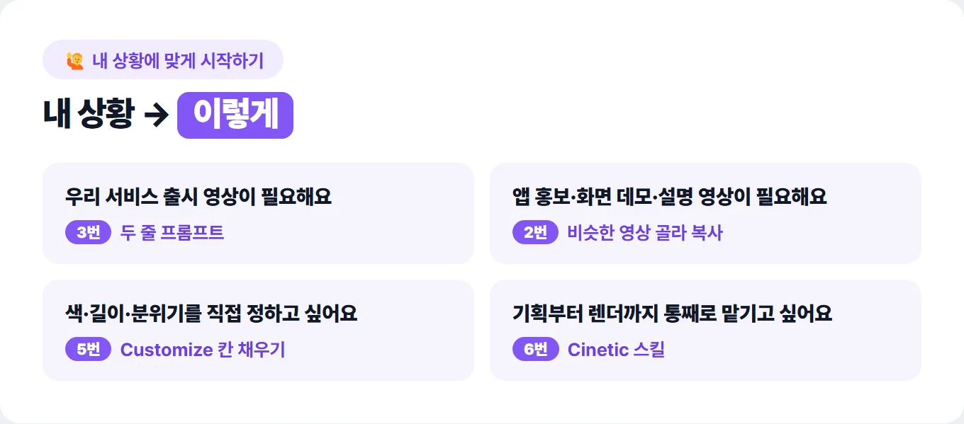 내 상황 → 이렇게 카드 4장