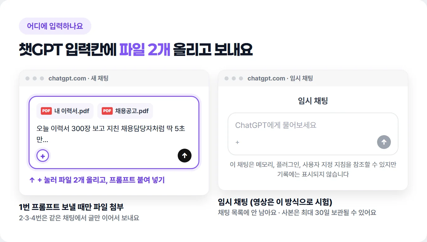 채용 확률 올려주는, 면접관 POV 이력서 스캔