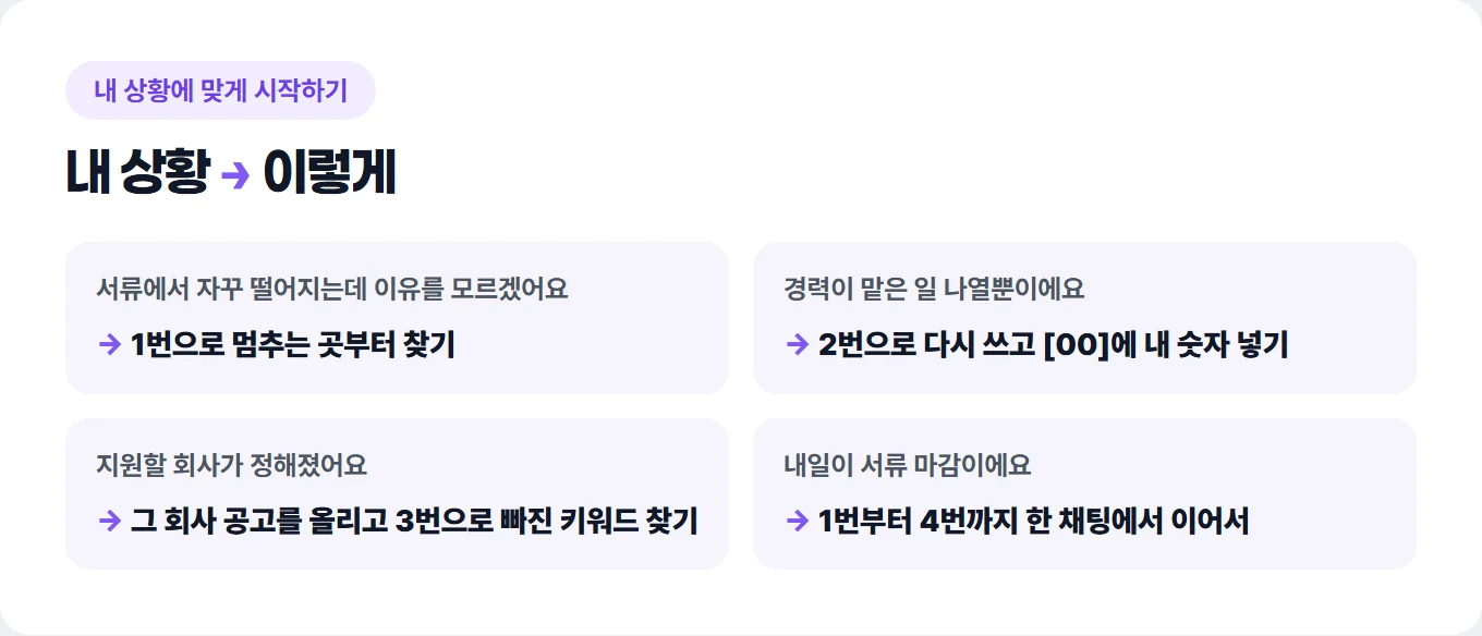 채용 확률 올려주는, 면접관 POV 이력서 스캔